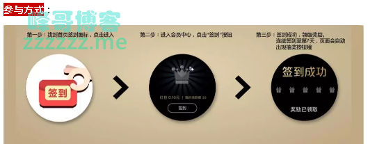 <云闪付>签到红包（截止3月31日）