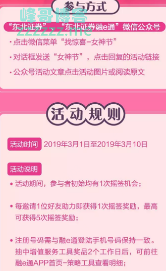 <东北证券融e通>你与股神之间，只差一个女神的距离（截至3月10日）