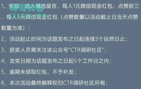 CTR调研社区您认为胖子会传染吗 （截止9月6日）