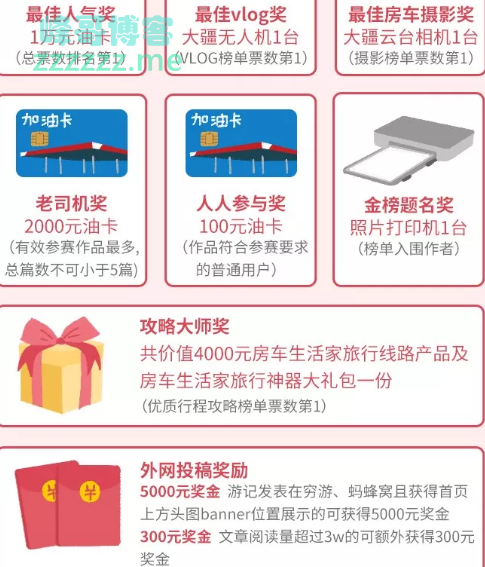 By：峰哥博客
