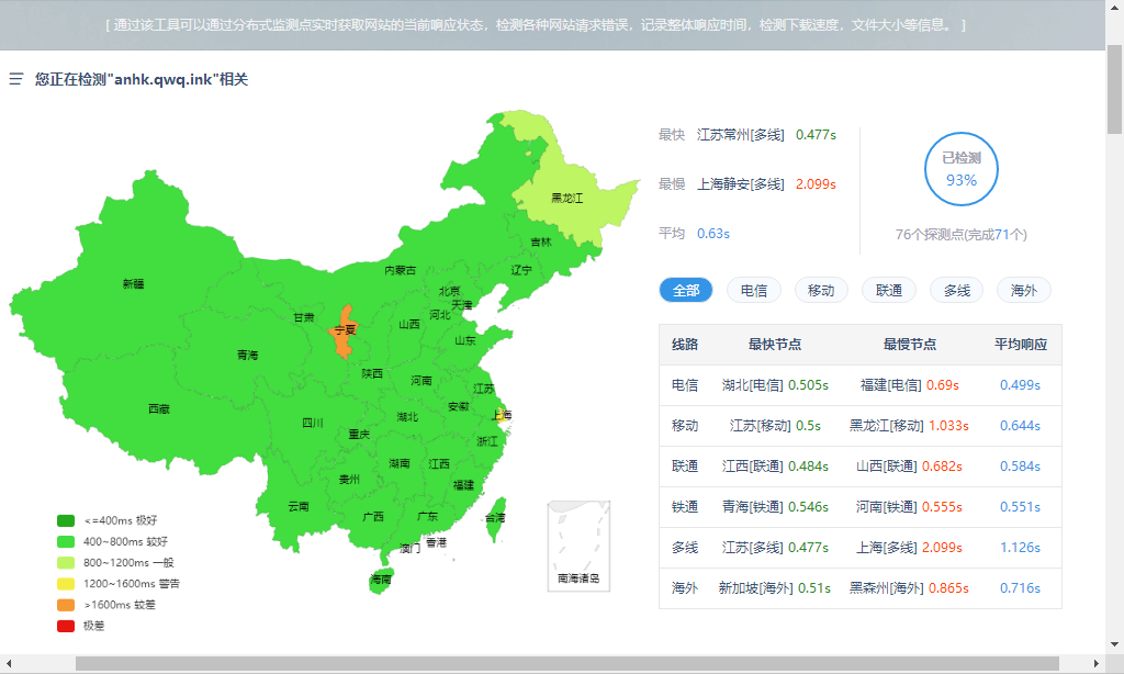 分享一个免费CDN让你的网站绿油油 高防洛杉矶、俄罗斯、香港将军澳节点